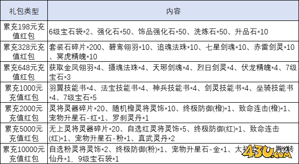 7bfe48106474e55ca07bddbbcdf6b152.png