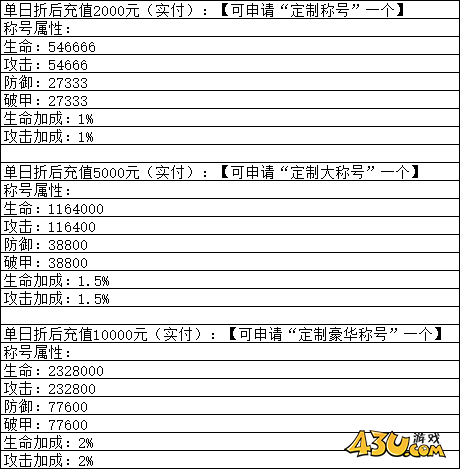 7d49a01b17013262dcb9d54010bda177.png