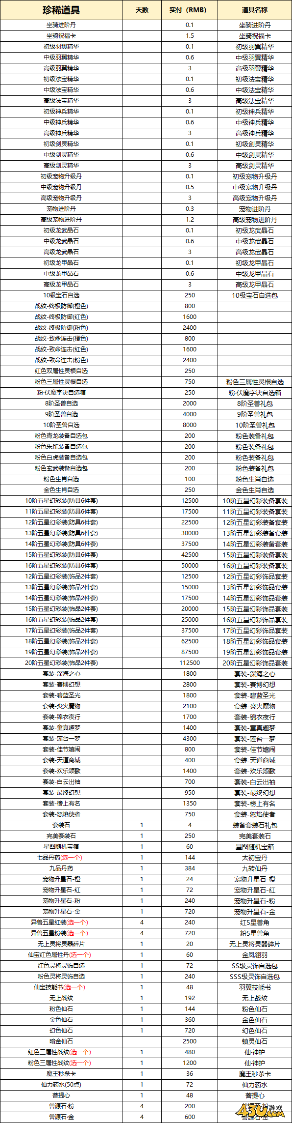 356f1076d345ee4111fdcc7c9a6d6ff4.png