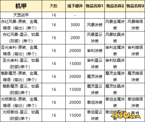 8c1eed5d67cb6b0802c59d11e50c8e76.png